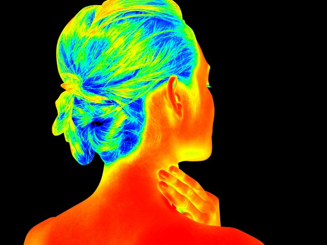 thermische behaaglijkheid